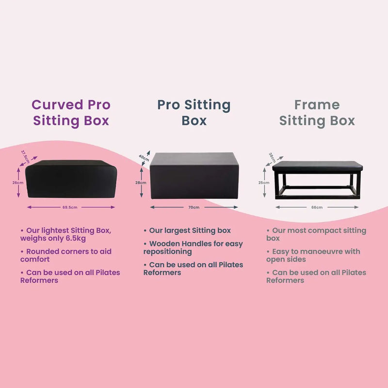 Pro istuma laatikko (Pro Sitting Box)